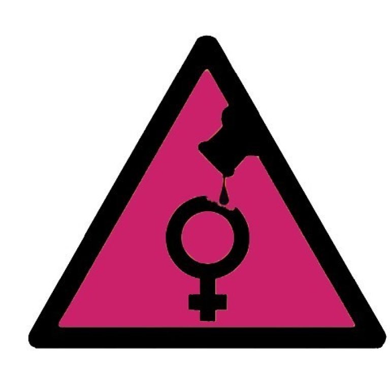 acid victims